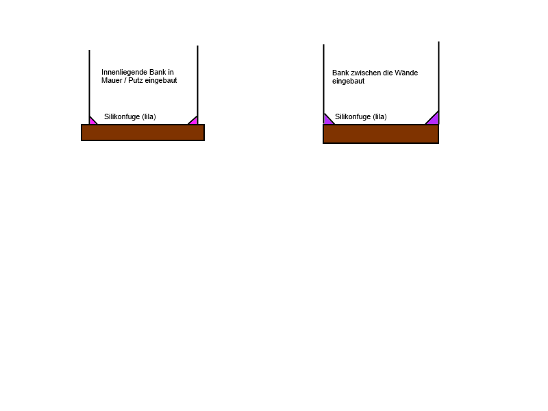 aaaFensterbank.png