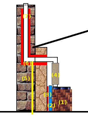 kminofen.png