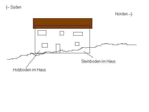 Haus im Hang.JPG