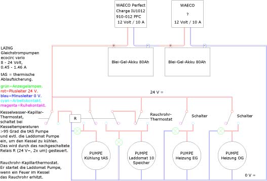 24 Volt Schaltplan.jpg