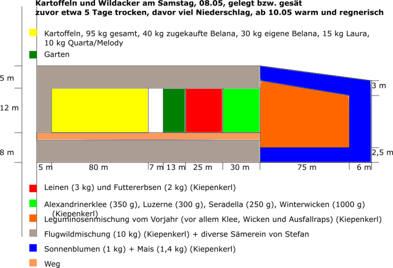 Acker 2016_klein.png