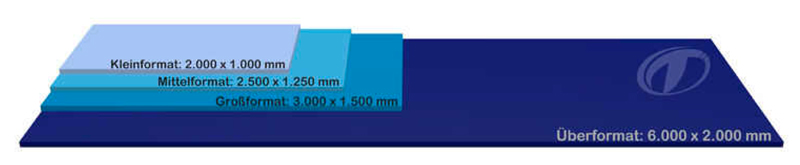 Blechtafel_FormateSV.jpg