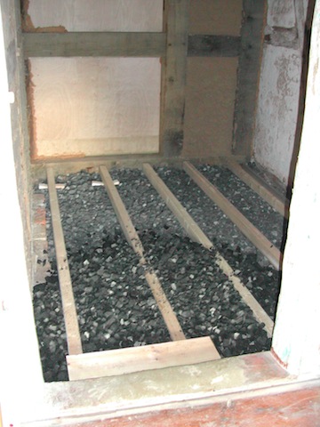 Zimmerchen Schüttung