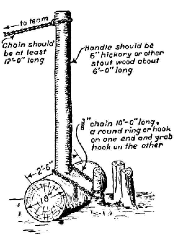 aus "the have more plan" p. 62