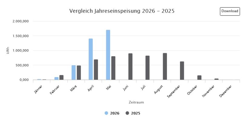 Vergleich.jpg